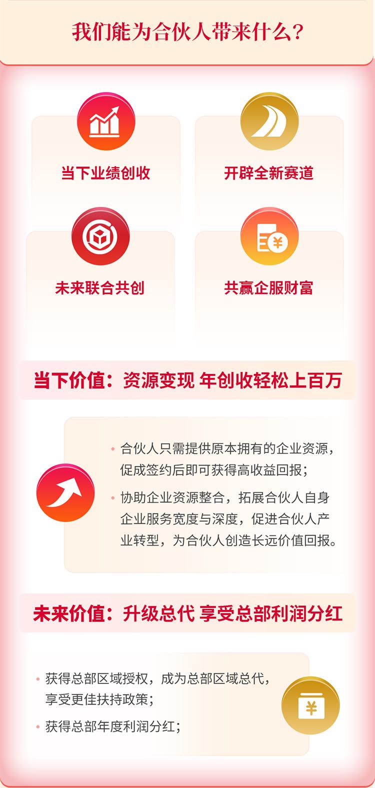 合伙人招募 合伙人招募