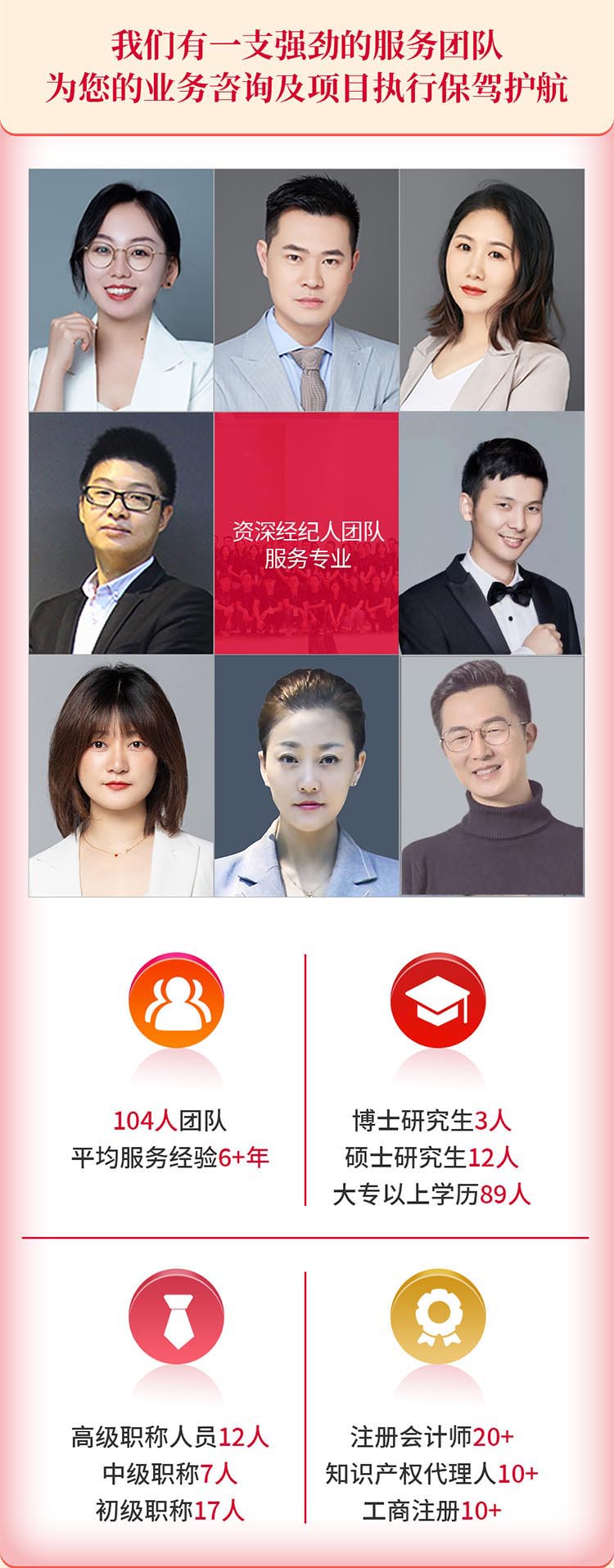 合伙人招募 合伙人招募