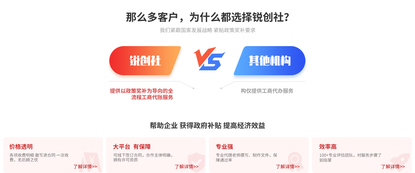 工商服務選擇銳創(chuàng)社