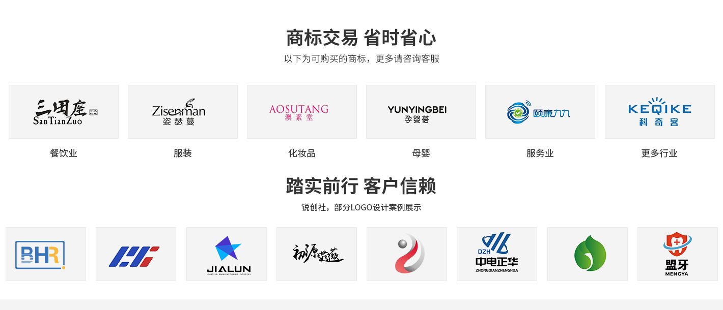 銳創社商標服務客戶案例