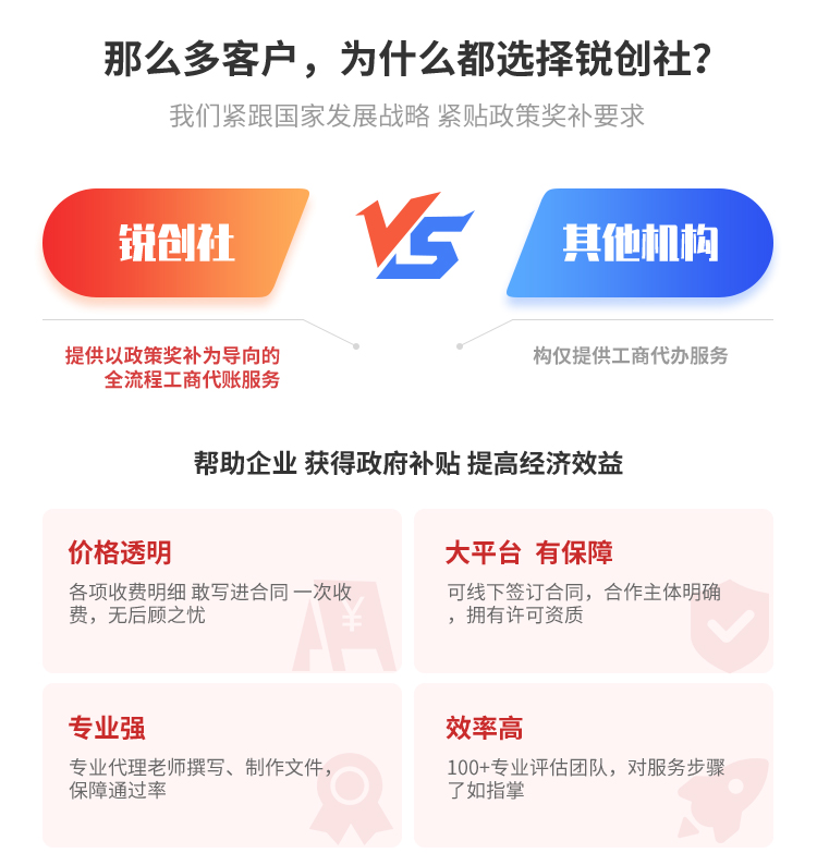 工商服務選擇銳創(chuàng)社