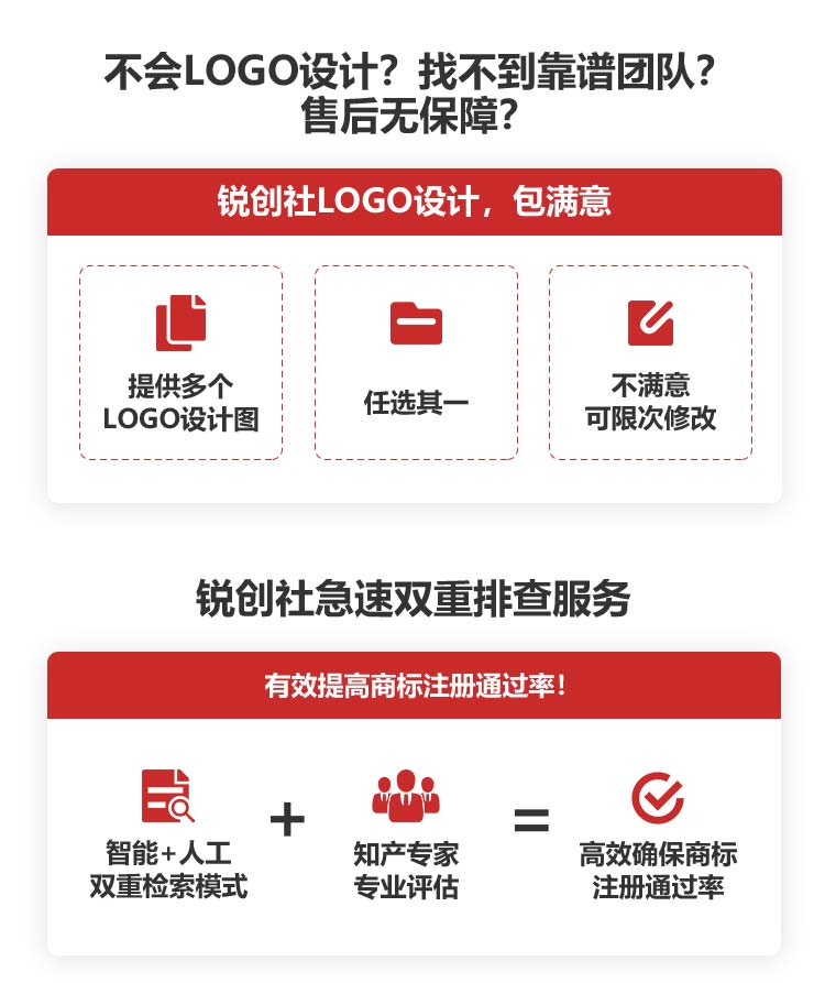 銳創社商標服務產品